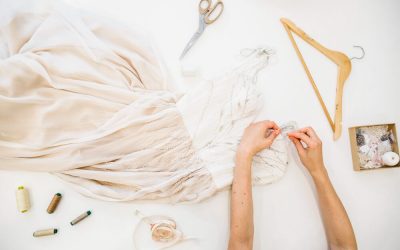 Prioritizing Your Fashion To Get The Most Out Of Your Business